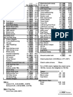 K75 Torque Specs