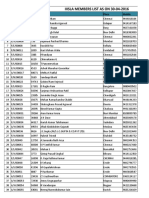 Iiisla Members List 30-04-2016