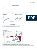 Revisiting Bob Farrell's 10-Rules of Investing - Zero Hedge