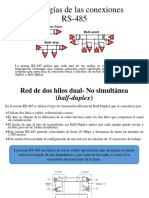 Topologías de Las Conexiones RS-485