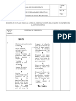 Diagrama de Flujo Desinfección de Material de Carro Rojo