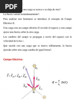 Campo Eléctrico