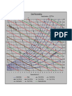 Carta Psicrometria PDF