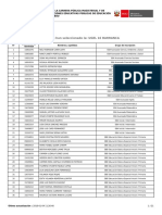 Relaciondepostulantescontratodocenteugel16debarranca2018 180105002902