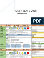 RPH English Year 1 2018