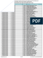 Postulantes A Contrato Docente 2018 DREHuanuco - INOHA