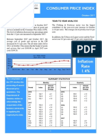 Consumer Price Index - Oct 17