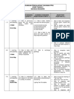 Rancangan Pengajaran Tahunan Ppki KSSR Tahun 4 Bahasa Inggeris