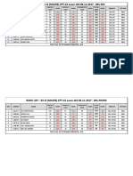 RANK LIST - XII-IC (MAINS) CPT-22 Exam DTD 06.11.2017: DEL-MV