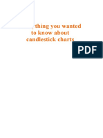 Candlestick Book