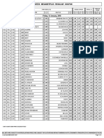 Midweek Megabetplus Regular Coupon: Friday, 12 January, 2018