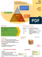 Tarea Metro Food