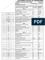 WSN Ece B Lesson Plan