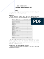 Don Bosco Pugad Annual Accomplishment Report 2011 I. Case Management