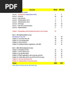 Statistik API Development - 080117 AHiA