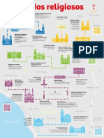 Infografia Lima