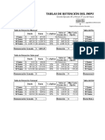 Tablas de Retencion Del Impuesto Sobre La Renta 2016 en Excel