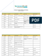 9th GFMD Summit - Participants List As of 16 December PDF