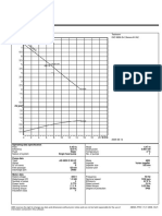 As 0830 D 50 HZ