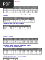 Datos para Calculo Presupuestos