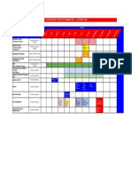 Target 2017 - Action Plan - Pt3/checkpoint Year 9