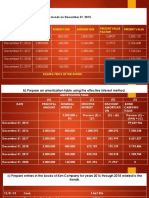 Principal DUE Interest Due Amount Due Present Value Factor Present Value