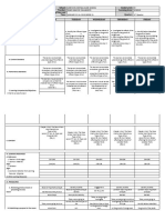 Grade 4 DLL Science 4 q4 Week 1