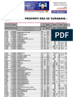 Datalisting Era Agustus2009 For Customer