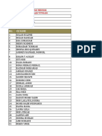 LISTING Projek Petroleum and Oil