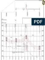 PLSCADD Road Plan-Profile-1