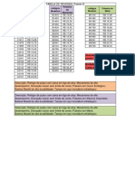 TABELA DE REVENDA 2016 (Tabela 3) PDF