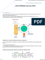 Publication Du Cuen Regulation Du Bilan Hydrique Maj Mars 2016