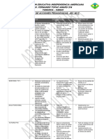 Informe de Acciones Pedagógicas