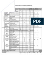 Itinerario Mecanica Automotriz