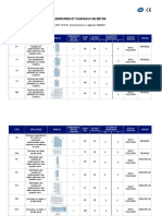 Tableau Bordures 4