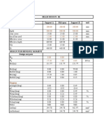 Beam Design-B1 Input Datas Support A Mid Span Support B Unit