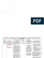 04 Burgers Advice Haccp Plan 0