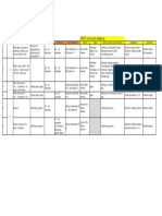 Starter Unit: 6 Periods X 35 Minutes Each MOET Curriculum Mapping