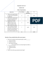 Summative Test No. 2 Science Iii Table of Specification Objectives No. of Items Item Placement %