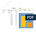 Budget Template: Monthly Income Monthly Expenses