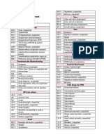 Klinik Trimedika: DAFTAR ICD-10 Penyakit Terbanyak