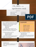 Filaria - A Comprehensive Study