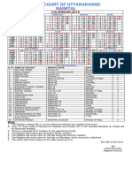 Uttarakhand High Court Calendar, 2018