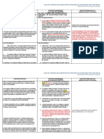 Rule 1030 - Training and Acreditation of Personnel On OSH