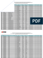 Cuadros de Merito Region Arequipa - Concurso de Contratacion Docente 2017