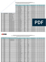 Cuadros de Merito Region Callao - Concurso de Contratacion Docente 2017