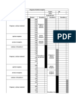 Diagrama Hombre Maquina