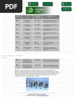 Application Guide Safety Valve