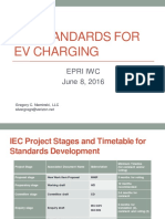 IEC Standards For EV Charging