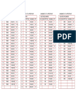 FSMD, FD, NRD, MD Qty Model